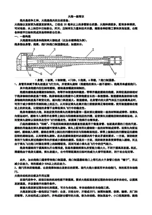 火炮知识