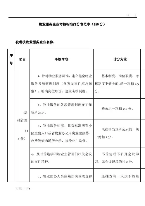 物业服务企业考核标准打分表范本(150分)