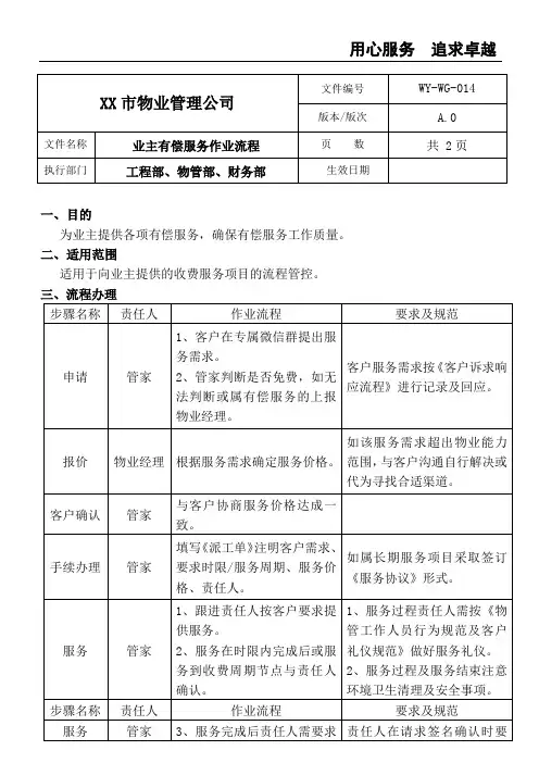 (商场 写字楼)物业项目业主有偿服务作业流程sop管理制度