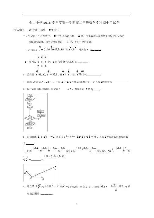 【数学】上海市金山中学2015-2016学年高二上学期期中考试.docx