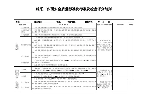 综采工作面安全质量标准化