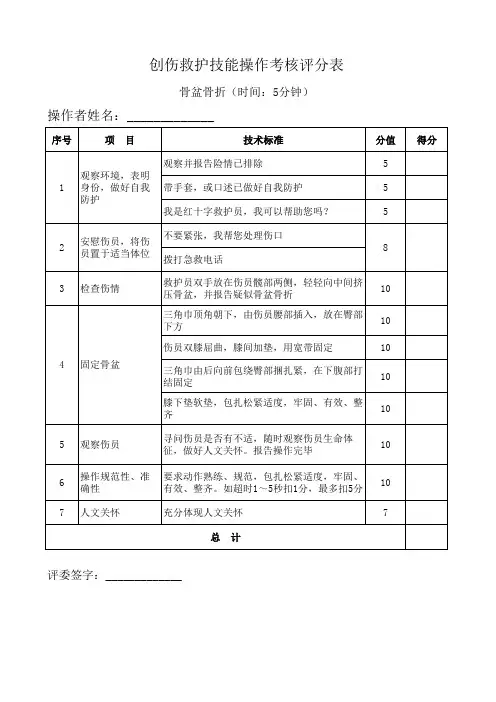 创伤救护技能操作考核评分表