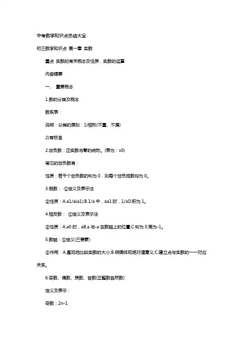 中考数学知识点总结大全