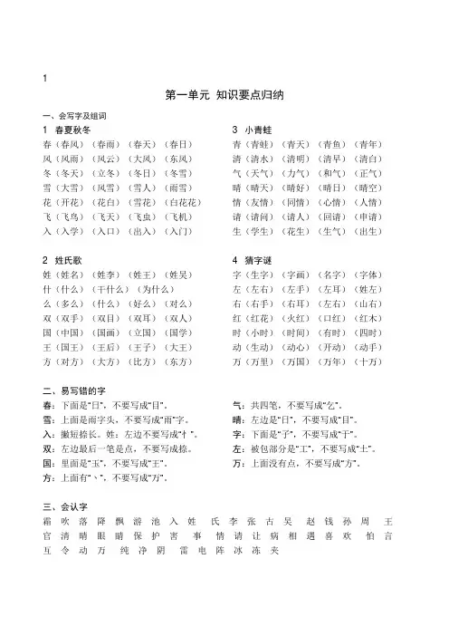 (完整)最新版人教版小学语文一年级下册全册知识点,推荐文档