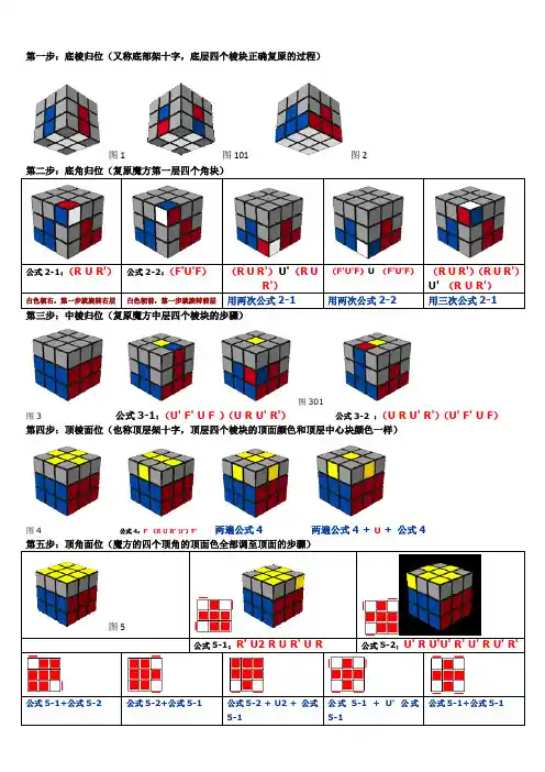 三阶魔方初级复原教程