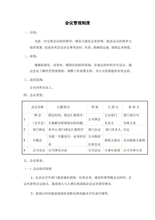 会议管理制度 5