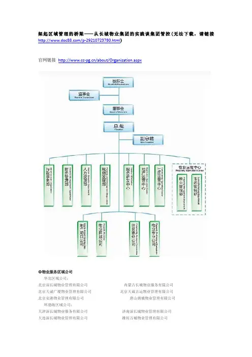 长城物业