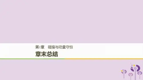 2018_19版高中物理第1章碰撞与动量守恒章末总结课件沪科版