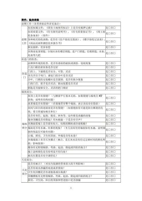 新房验房详细表格以及注意事项