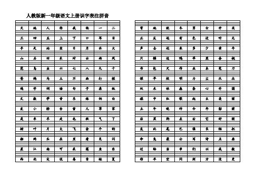 2016人教版一年级上语文生字表识字表注音_图文