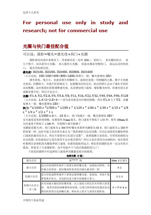 摄影入门 光圈与快门最佳配合值