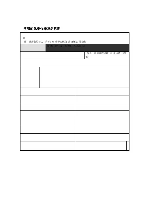 常用的化学仪器及名称图整理
