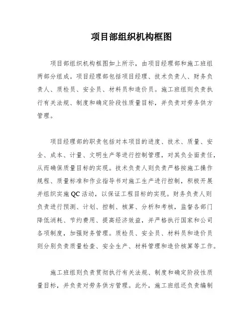 项目部组织机构框图