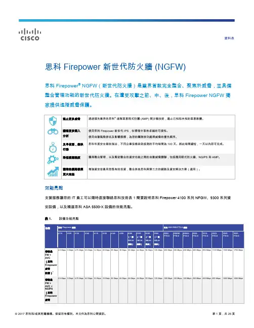 思科Firepower 新世代防火墙(NGFW)
