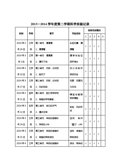 大象版小学科学下册实验记录表