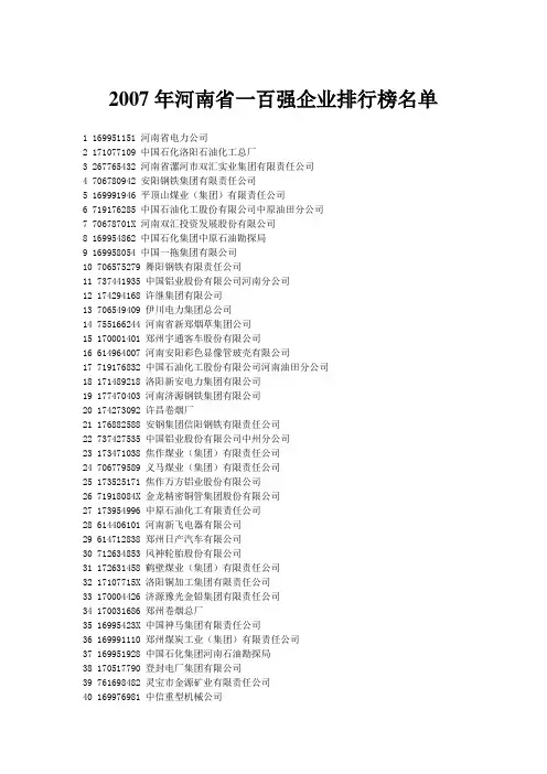河南省企业100强排行榜