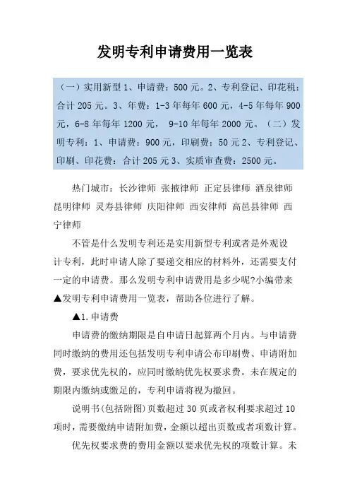 发明专利申请费用一览表