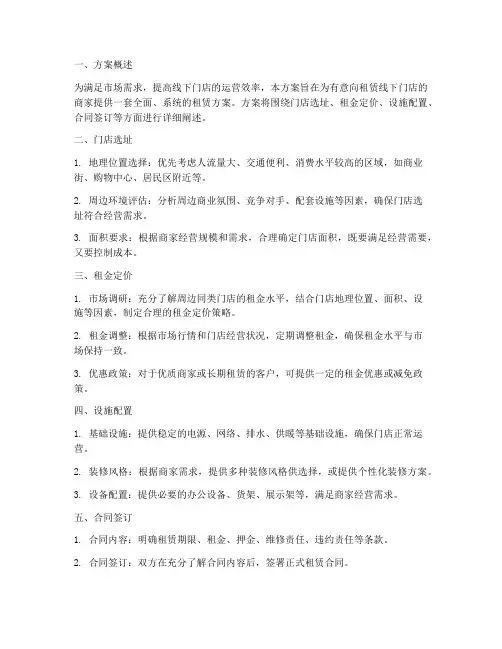 线下门店专项租赁方案