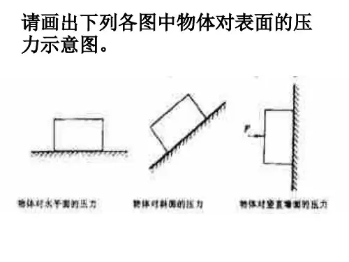 初三物理上学期压强y(新编201912)