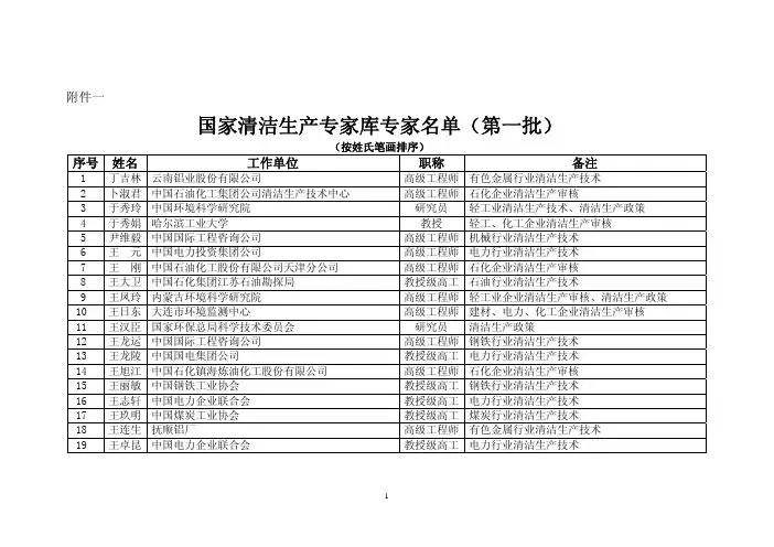 国家清洁生产专家库专家