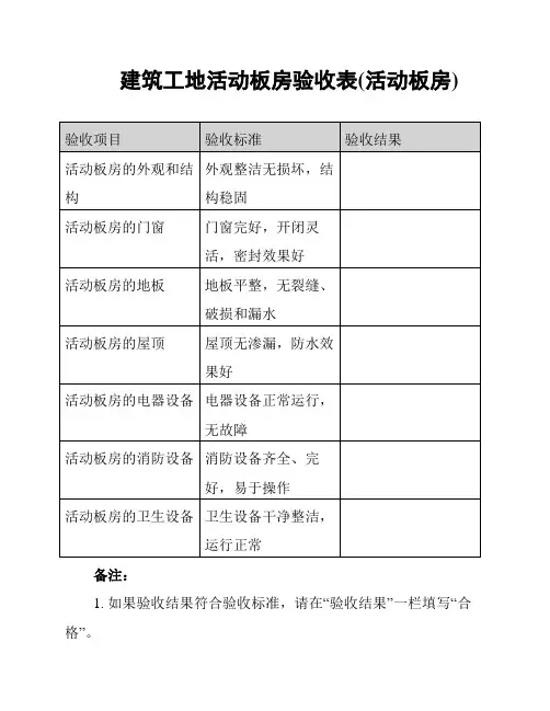 建筑工地活动板房验收表(活动板房)