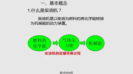 柴油机基本知识PPT课件