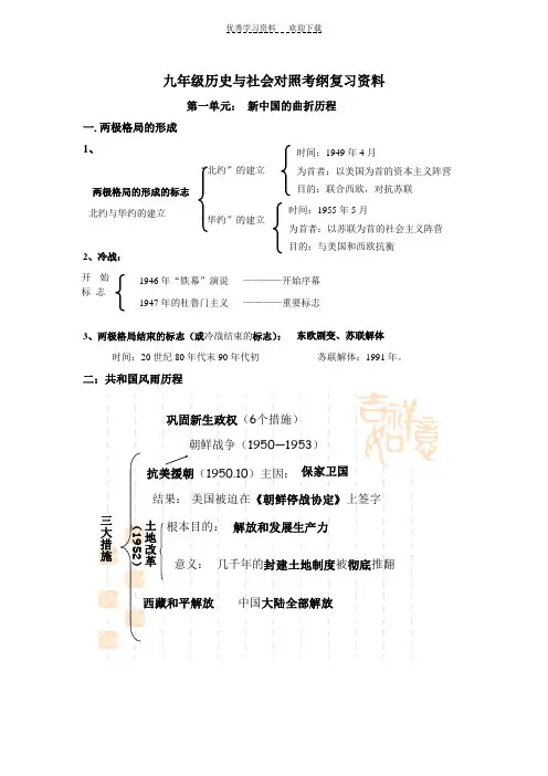 历史与社会_浙教版九年级全册复习提纲大全