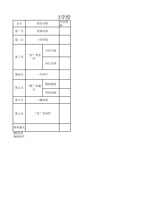 X学校2022年春期一年级乐考规则