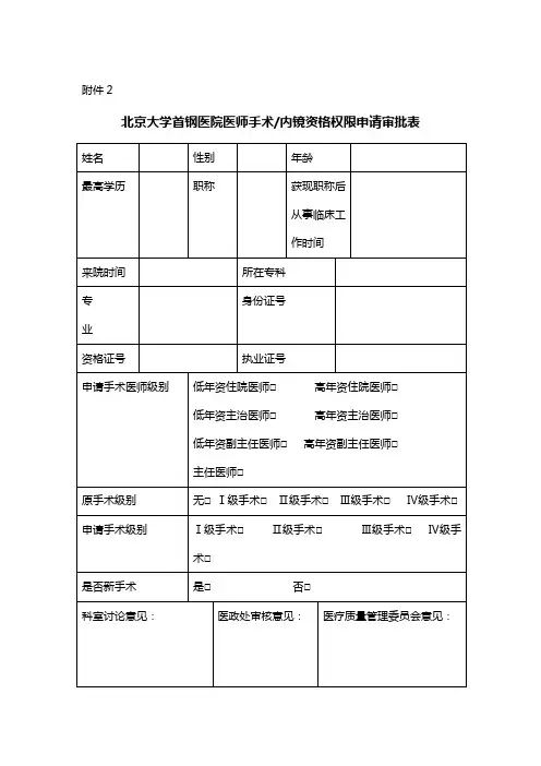 医师手术内镜资格权限申请审批表