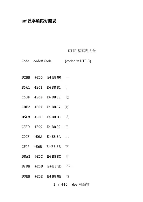utf汉字编码对照表甄选范文