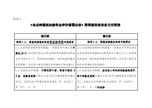 《农业转基因生物安全评价管理办法》附录修改前后条文对照表