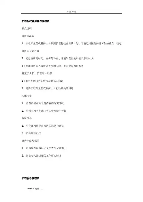 护理_行政查房操作流程图