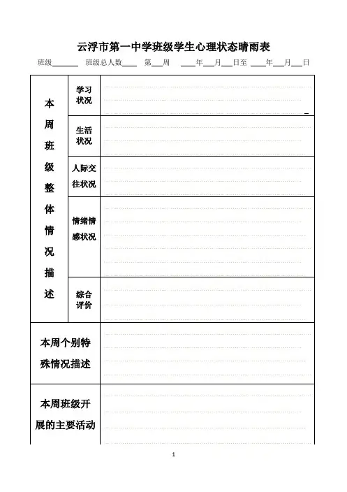 晴雨表