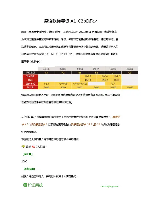 德语欧标等级A1-C1知多少