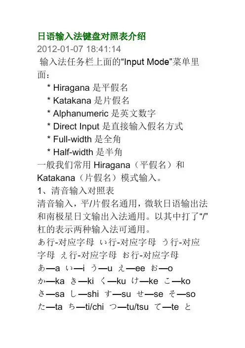 日语输入法键盘对照表介绍