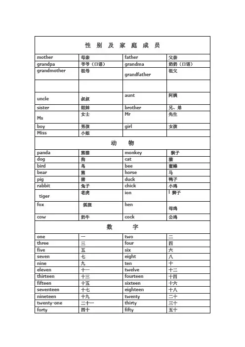 小学英语必背词汇