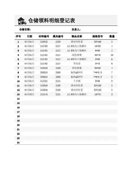仓储领料明细登记表
