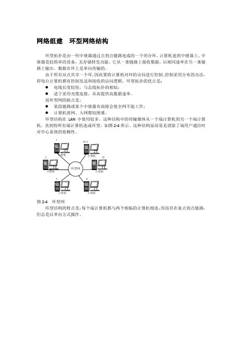 网络组建  环型网络结构