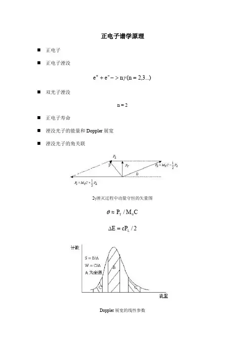 正电子谱学原理