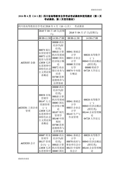 四川省高等教育自学考试考试课表和使用教材(第1页考试课表,第2页使用教材).doc