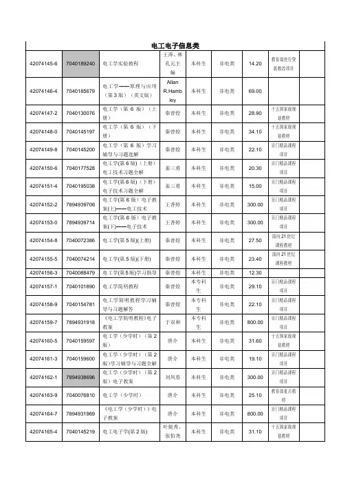 电工电子信息类