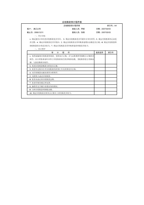 应收账款审计程序表