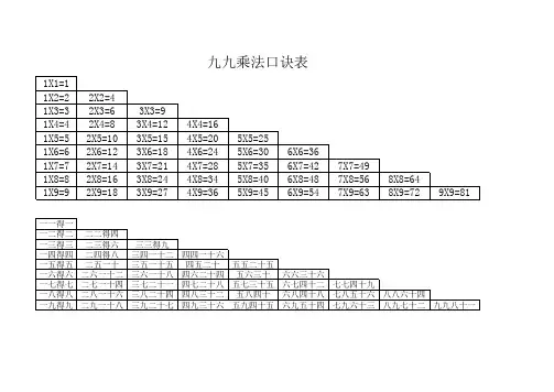 九九乘法口诀表(清晰打印版)
