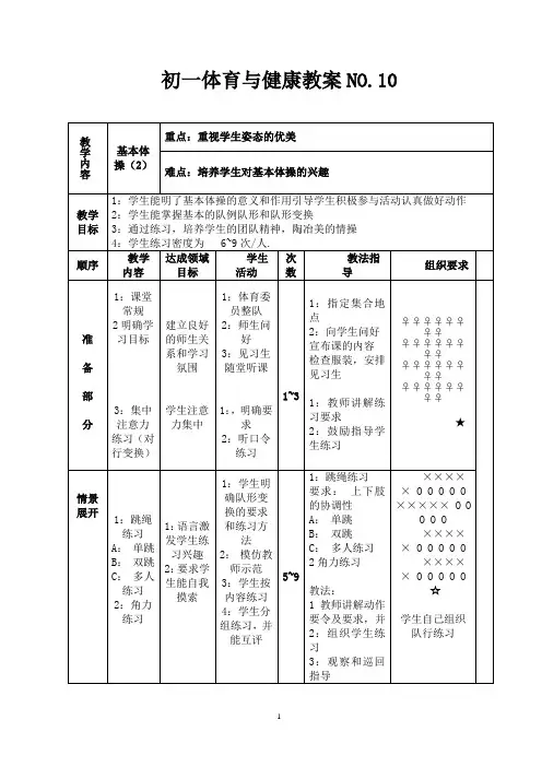 初一体育与健康教案NO.10