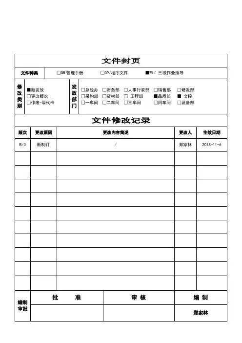 2019年最全仪器设备内校作业规程附内校记录表
