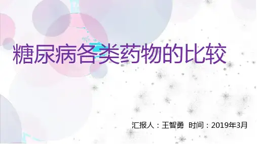 糖尿病各类药物比较PPT模板