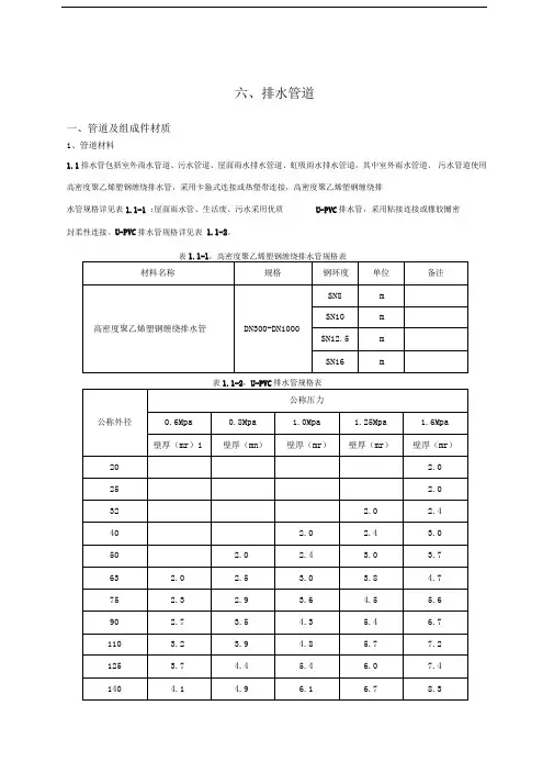 排水管道施工技术要求