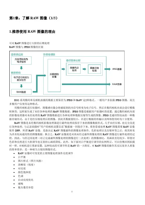 Digital Photo Professional的使用