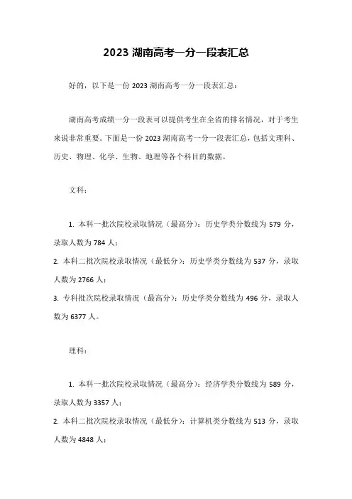 2023湖南高考一分一段表汇总
