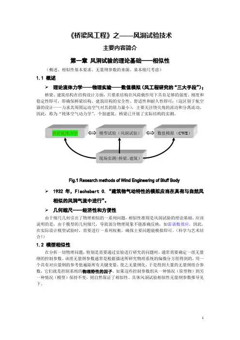 风洞试验